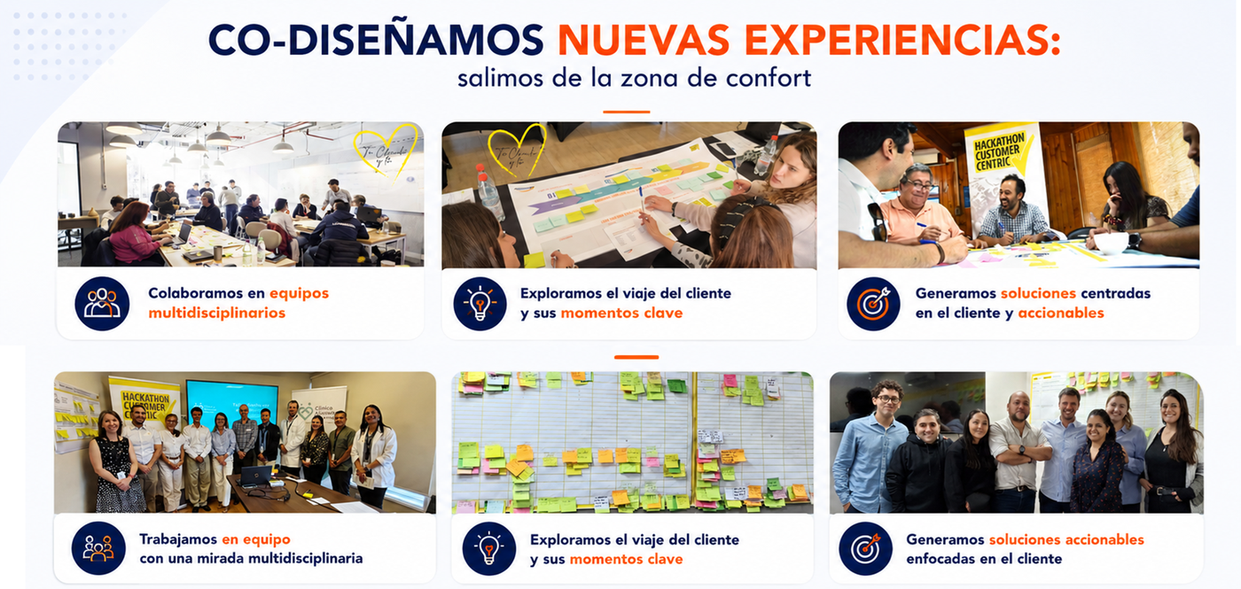 Matías Cristi co-diseñando experiencias en equipo con clientes